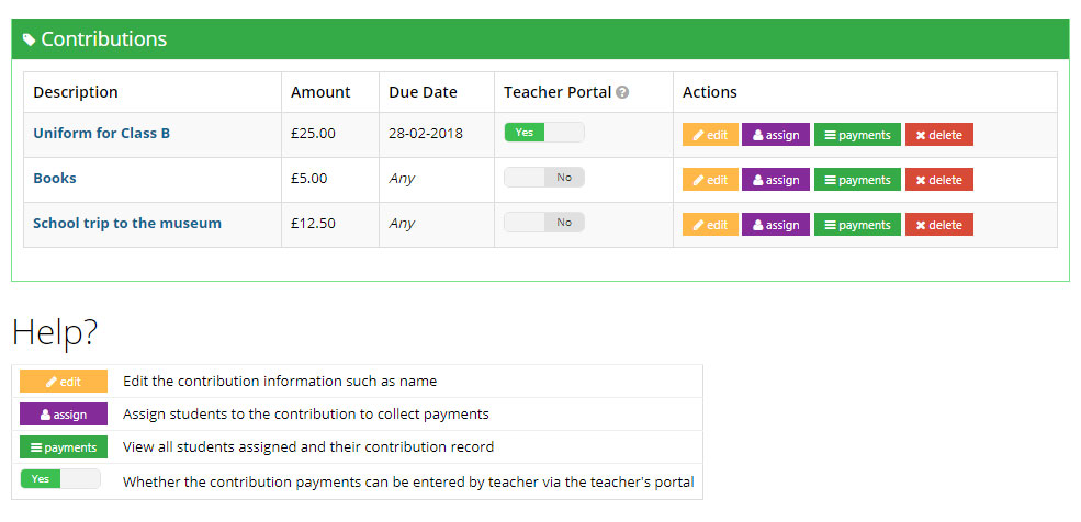 Other Fees Contributions
