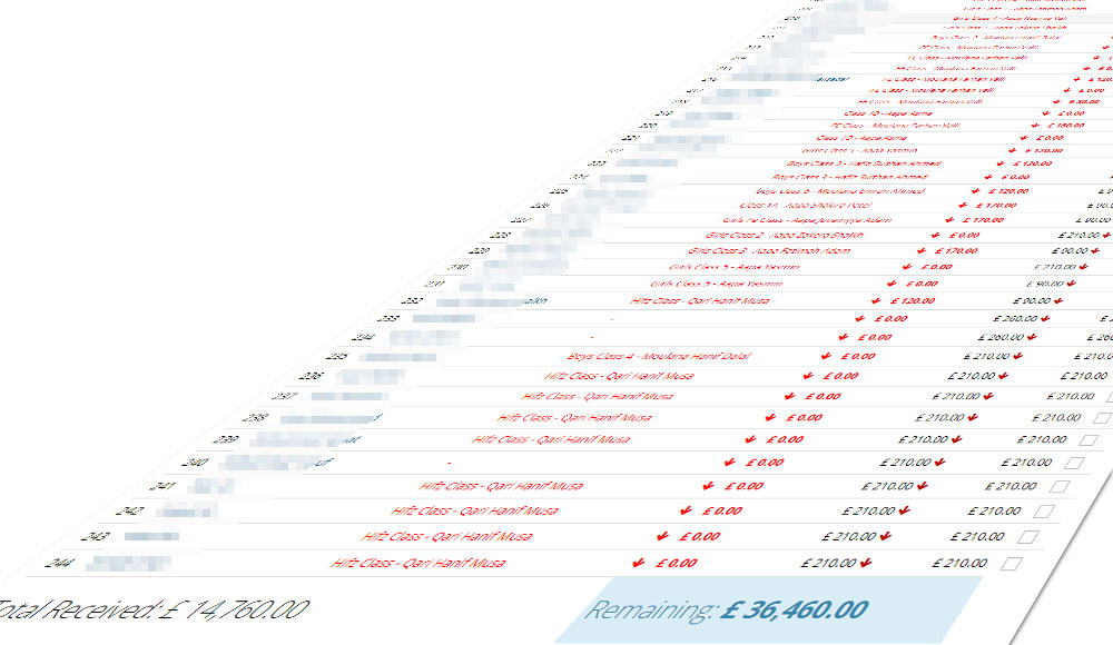 Report Fees